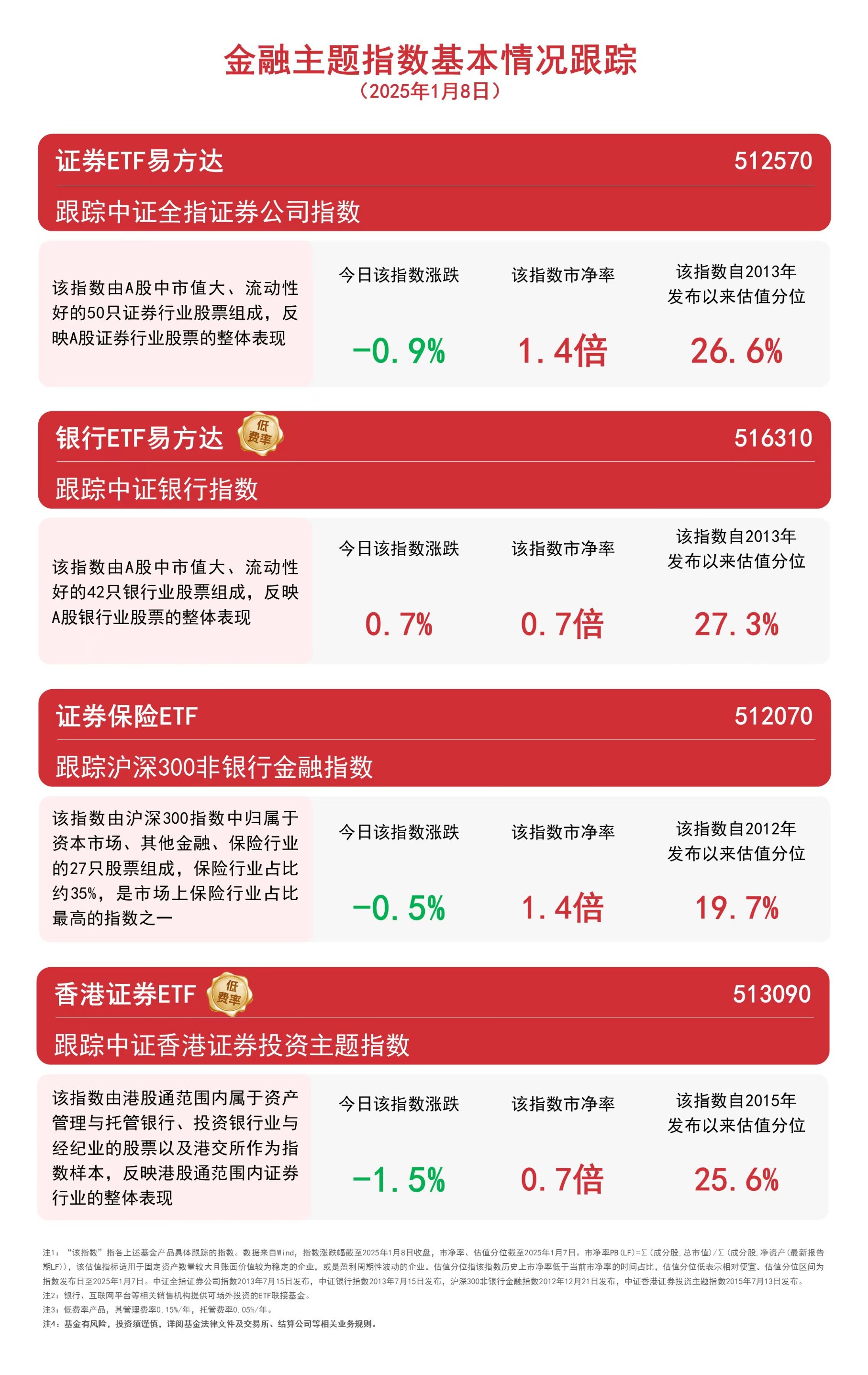 平博-包含投资者普遍预期，智能合约迎来新一轮爆发的词条