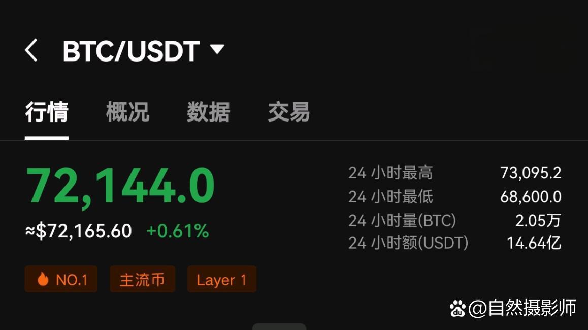 平博APP-虚拟币市场投资者看好潜力，市场前景广阔。的简单介绍