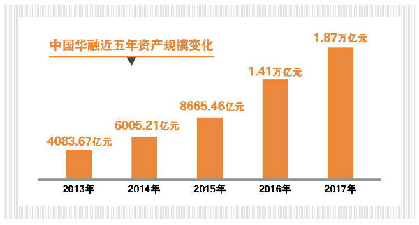 平博体育-关于TON遭遇大幅下滑超30.82%，投资者恐慌性抛售的信息