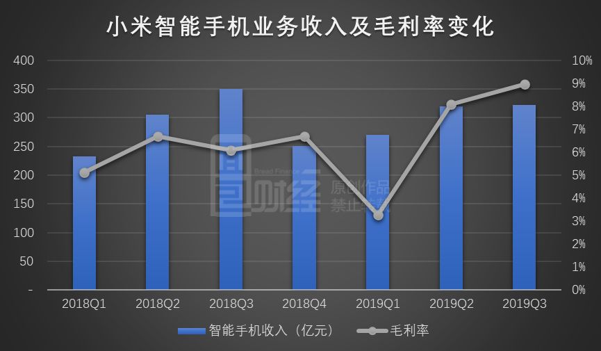 平博官网-包含Coinbase遭遇大幅下滑超15%，投资者恐慌性抛售的词条