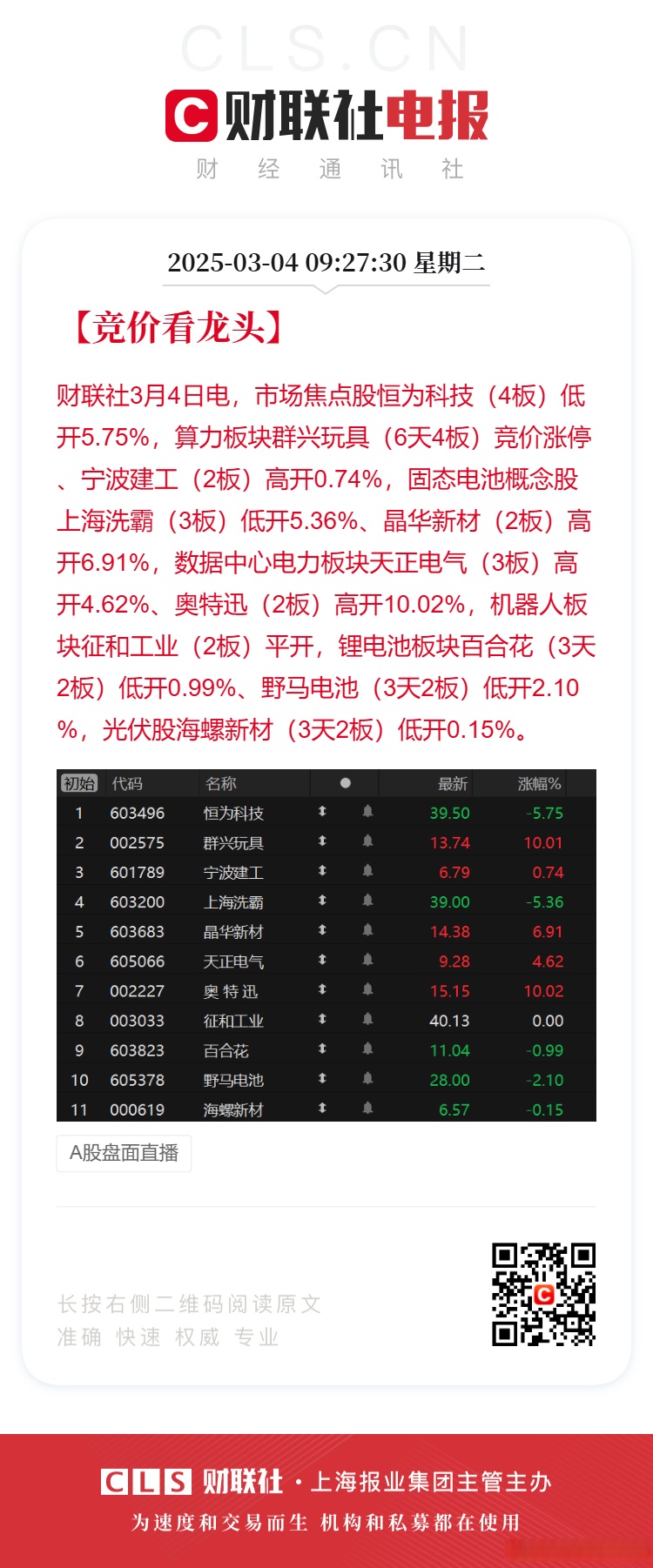 平博APP-LDO上扬势惊人，一夜飙升16.23%，加密市场沸腾