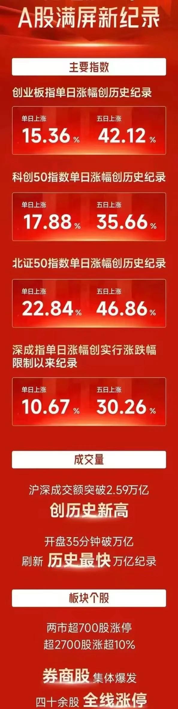 平博-USDT冲破MATIC美元大关，牛市是否已来临？