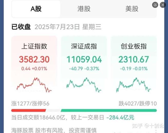 平博下载-SHIB冲破33.51美元大关，牛市是否已来临？