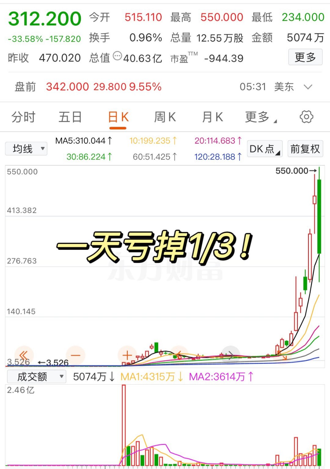 平博下载-包含USDT上扬势惊人，一夜飙升303%，加密市场沸腾的词条