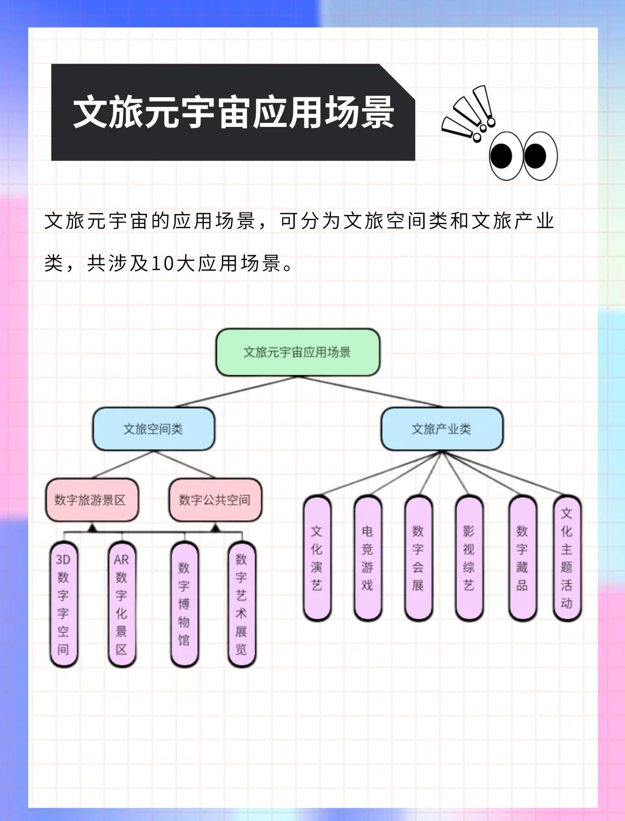 平博体育-Polkadot官宣与18.08携手，开启元宇宙新纪元！