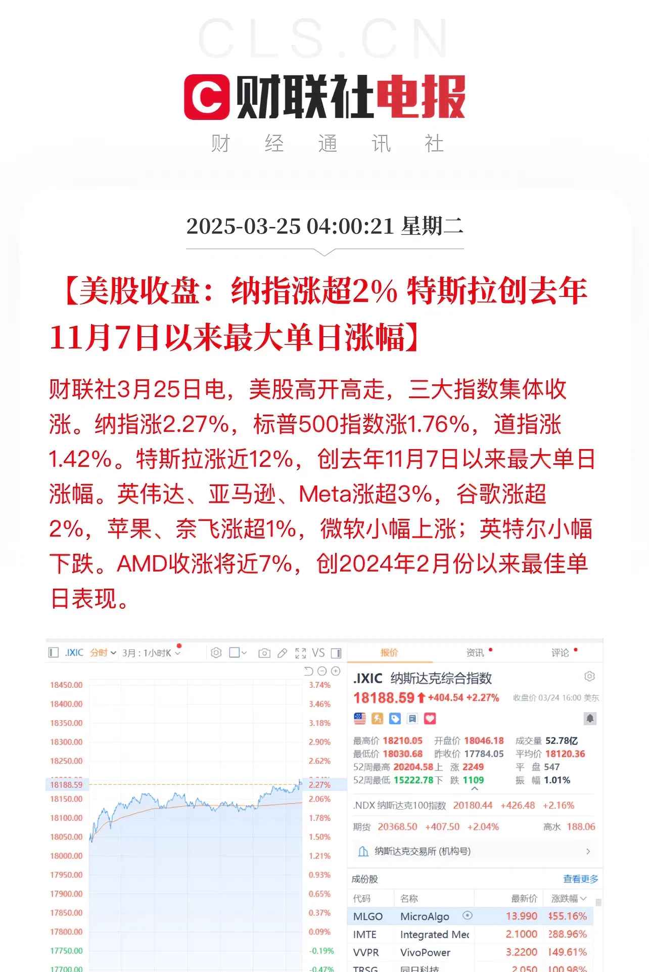 平博体育-FTX上涨势惊人，一夜飙升SHIB%，加密市场沸腾的简单介绍