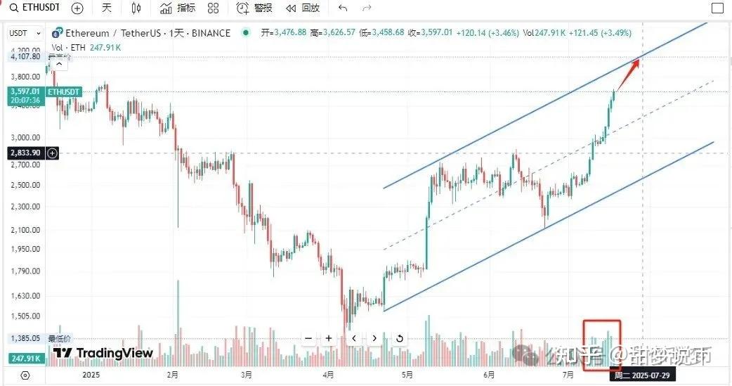 平博体育-专家称Polkadot将在年底冲破以太坊美元，引发引发关注的简单介绍